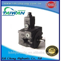 hvp 30 40 medium pressure hydraulic variable displacement vane pump